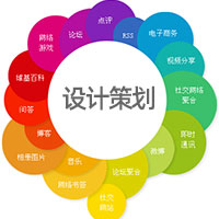 洛陽網(wǎng)絡(luò)營銷策劃